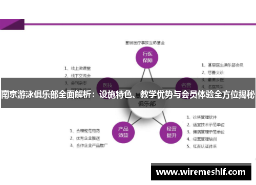 南京游泳俱乐部全面解析：设施特色、教学优势与会员体验全方位揭秘